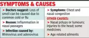 Kolkata Hospitals Report Viral Fever Cases with Loss of Smell, Sparking Covid-Like Concerns