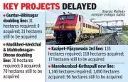 Land Acquisition Delays and Funding Gaps Stall Key Railway Projects in Telangana