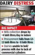 LPG Restrictions Cripple MP Dairy Industry, Milk Collection Plummets by 4 Lakh Litres