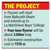 Lucknow Flyover Gets Conditional NOC from Smarak Samiti for Green Corridor Phase 3