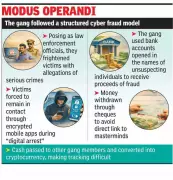 Lucknow Police Arrest 3 More in Rs 90 Lakh Digital Arrest Scam