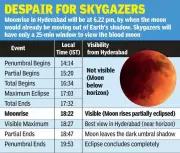 Lunar Eclipse on Holi: Telangana, Andhra to Miss Blood Moon Viewing