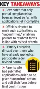 Maharashtra Scraps 1km Distance Rule for RTE School Admissions