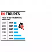 MahaRera Sets Record with 137% Disposal Rate for Homebuyer Complaints in 2025