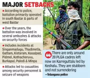 Maoist PLGA Battalion Decimated to 20 Cadres on Chhattisgarh-Telangana Border