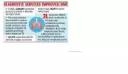 Mumbai Reports 28% Drop in Drug-Resistant TB Cases Over Three Years