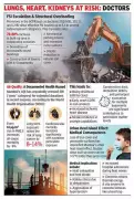 Mumbai's New DCPR-2034 Sparks Public Health Crisis Fears Amid Construction Boom