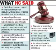 Nagpur HC Shields Officials: No Criminal Case Without Proof of Collusion or Gain