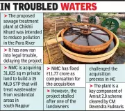 Nagpur Sewage Plant Stalled by Legal Challenge, Threatening River Cleanup