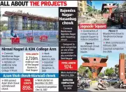 Nagpur's East to Get Major Traffic Relief with Three New Flyovers by 2026