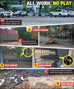 Nagpur's Playground Crisis: Parks Turned into Parking, Event Venues Amid Summer