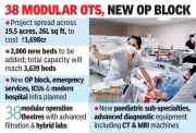 NIMS Hyderabad to Expand with 2,000 New Beds in ₹1,698 Crore Healthcare Boost
