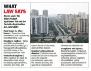 Noida Authorities Crack Down on Overstaying RWAs, Will Supervise Elections