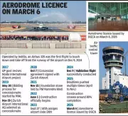 Noida International Airport Awaits PM Modi's Inauguration on March 28