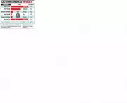 Parth Pawar Emerges as Richest Candidate in Maharashtra Rajya Sabha Race