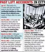 Police File Case Against Three in Bhopal Lift Collapse That Injured Youth