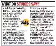 Pune Considers Low-Emission Zone with Pollution Charge for Older Vehicles