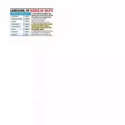 Pune Records Sharp Temperature Spike in Early March, Humidity Plummets to Critical Levels