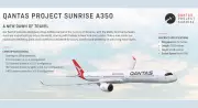 Qantas Project Sunrise to Launch World's Longest Flights from Sydney to London and New York