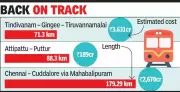 Railway Board Revives Three Long-Stalled Railway Line Projects in Tamil Nadu