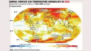 Scientists Warn of 'Hothouse Earth' Tipping Points as Warming Accelerates