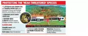 Tamil Nadu Launches India's First Slender Loris Conservation Centre in Dindigul