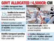 Telangana CM Revanth Reddy Clears Rs 2,408 Crore Aarogyasri Dues, Addresses Healthcare Reforms