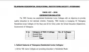 Telangana TREI Society Opens Admissions for 2026-27 via TSRJC CET on May 3