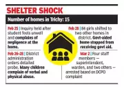 Trichy Child Abuse Case Exposes Monitoring Failures in Government-Aided Homes