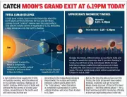Tricity to Witness Final Act of Total Lunar Eclipse on Tuesday Evening