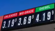 US Fuel Prices Surge After Military Strikes on Iran, Sparking Voter Anger