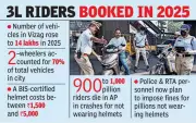 Vizag Sees 30% Drop in Helmet Violations, But Superficial Compliance Remains High