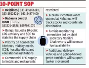 West Bengal Launches Emergency LPG Crisis Response with Dedicated Helplines