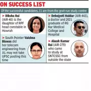 West Bengal Shines in UPSC 2023: 18 Candidates Clear Exam, 11 from State-Run Centre