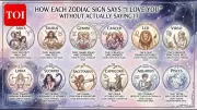 Zodiac Signs' Unique Love Languages: Beyond Words to Actions