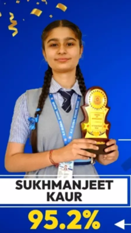 AC Global School Shines in Class X Boards, Sukhmanjeet Kaur Tops with 95.2%