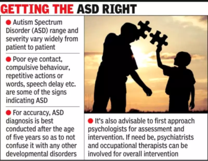 Ahmedabad Teen with Autism Inspires on Awareness Day, Wins Gold Medals