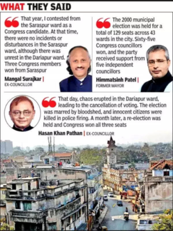 Ahmedabad's 2000 Municipal Election: A Violent Chapter and Congress's Brief Return