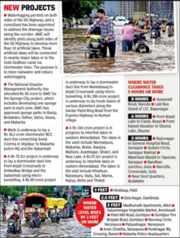Ahmedabad's Flood Crisis Looms Over Municipal Election as New Corporators Face Challenge