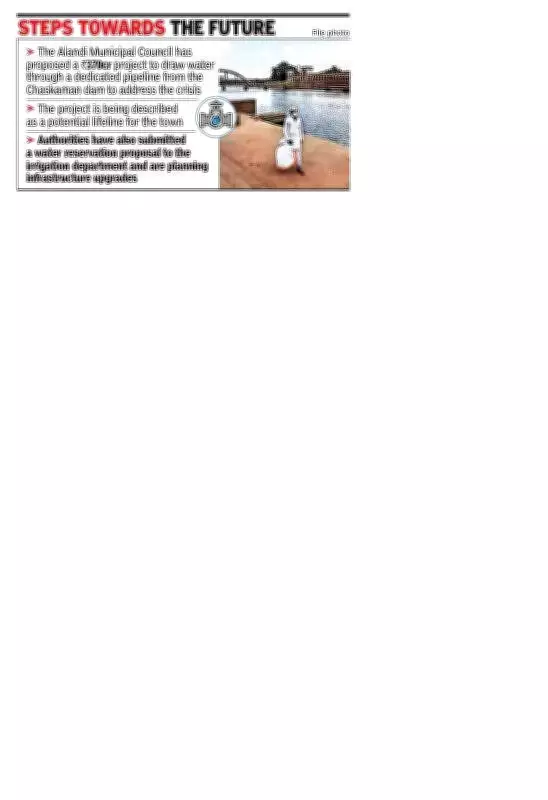 Alandi's Water Crisis: Residents Forced to Buy Daily Water Amid Civic Failure