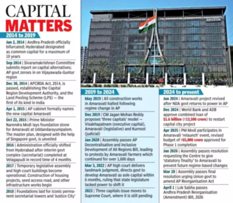 Amaravati Capital Region Lacks Unified Civic Body Despite Legal Recognition