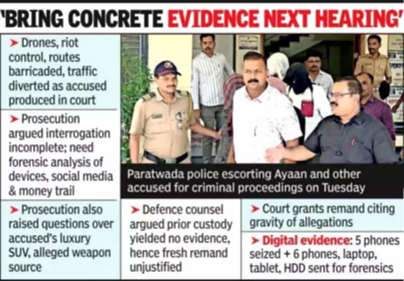 Amravati Sex Scandal: Court Extends Custody of Key Accused, Criticizes Slow Probe