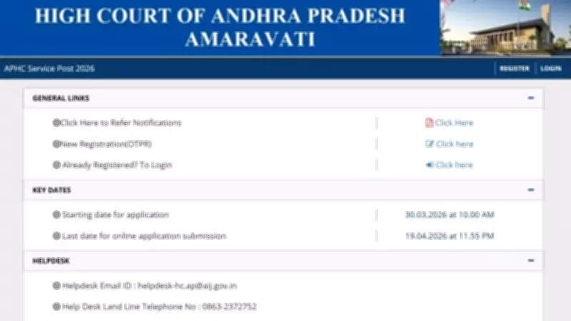 Andhra Pradesh High Court Recruitment 2026: 300 Vacancies, Apply by April 19