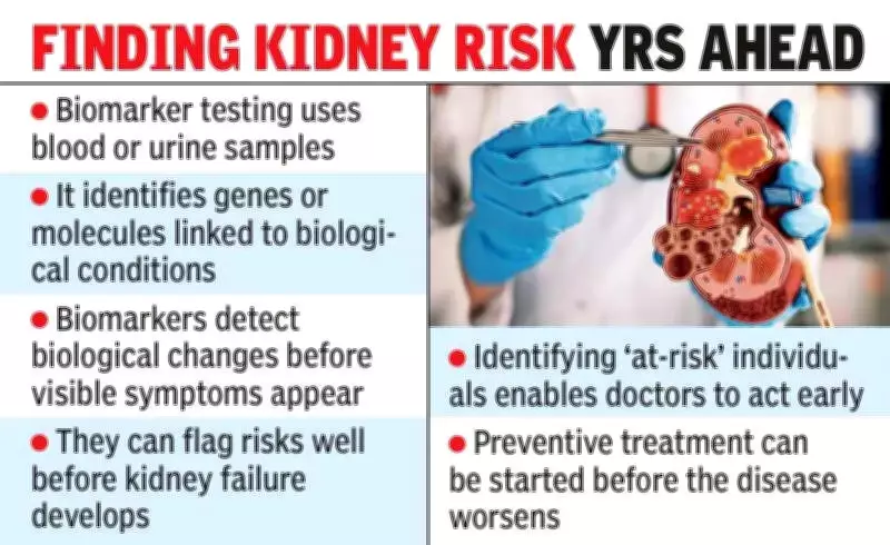 Andhra Pradesh Launches Biomarker Testing to Combat Uddanam Kidney Disease Crisis