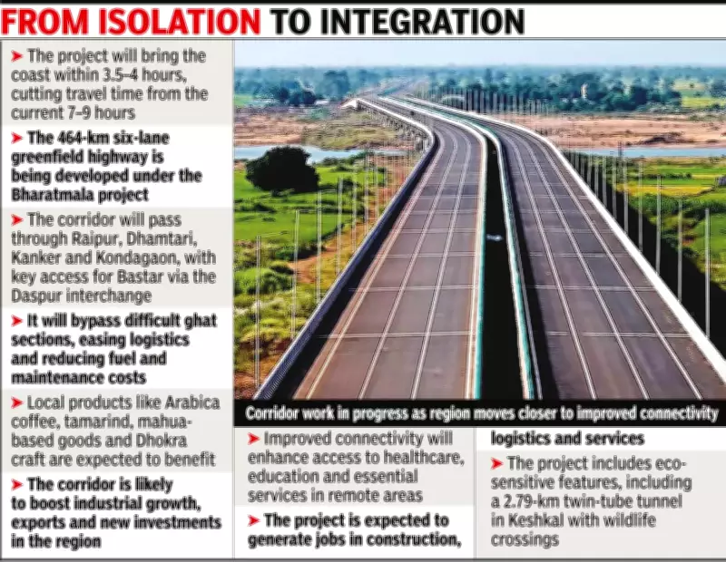 Bastar's Economic Transformation: Raipur-Visakhapatnam Corridor to Cut Travel Time to Sea