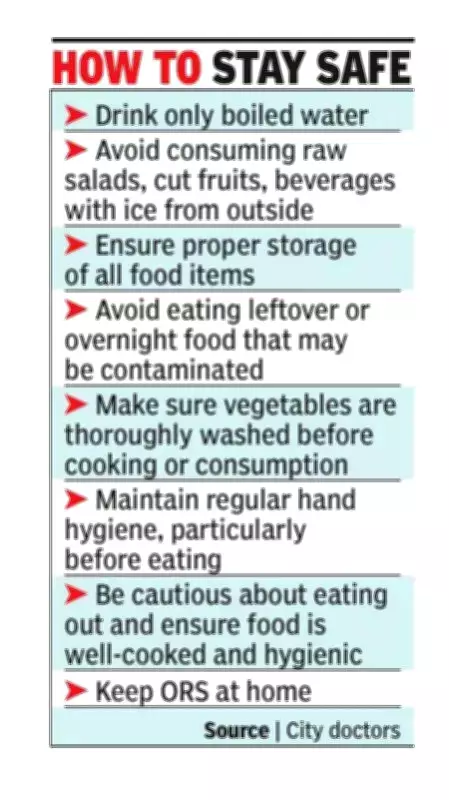 Bengaluru Faces Summer Surge in Gastrointestinal Infections Amid Heatwave