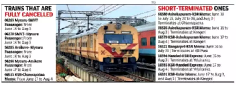 Bengaluru Rail Disruptions: Yard Remodelling from June 16 to Aug 4