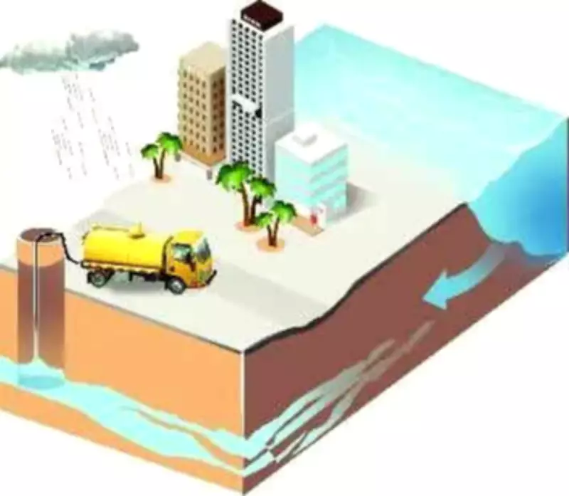 Bengaluru's Water Crisis: Expert Warns Against Unsustainable Groundwater Dependence