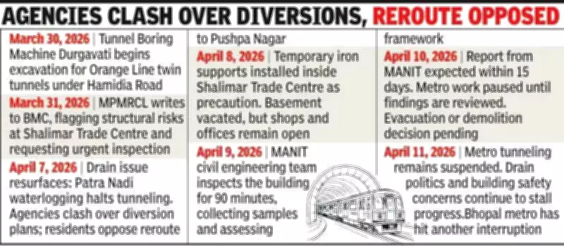 Bhopal Metro Project Stalled by Persistent Drainage Crisis on Hamidia Road