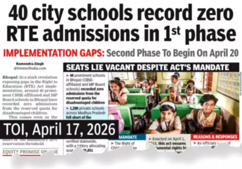 Bhopal RTE Admissions Deadline Extended to April 25 After Parental Appeals